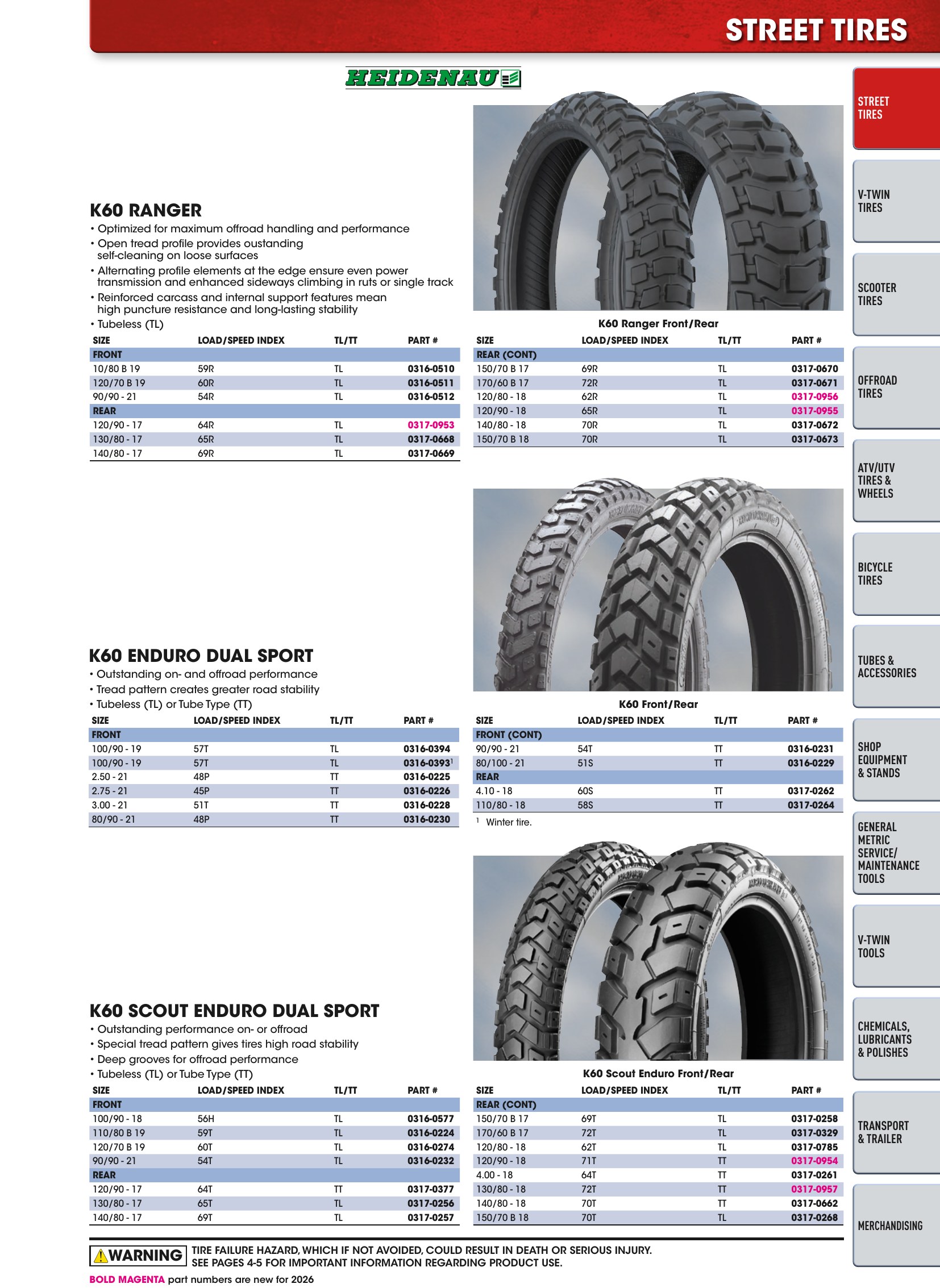 Tires, Tools & Chemicals, страница 95