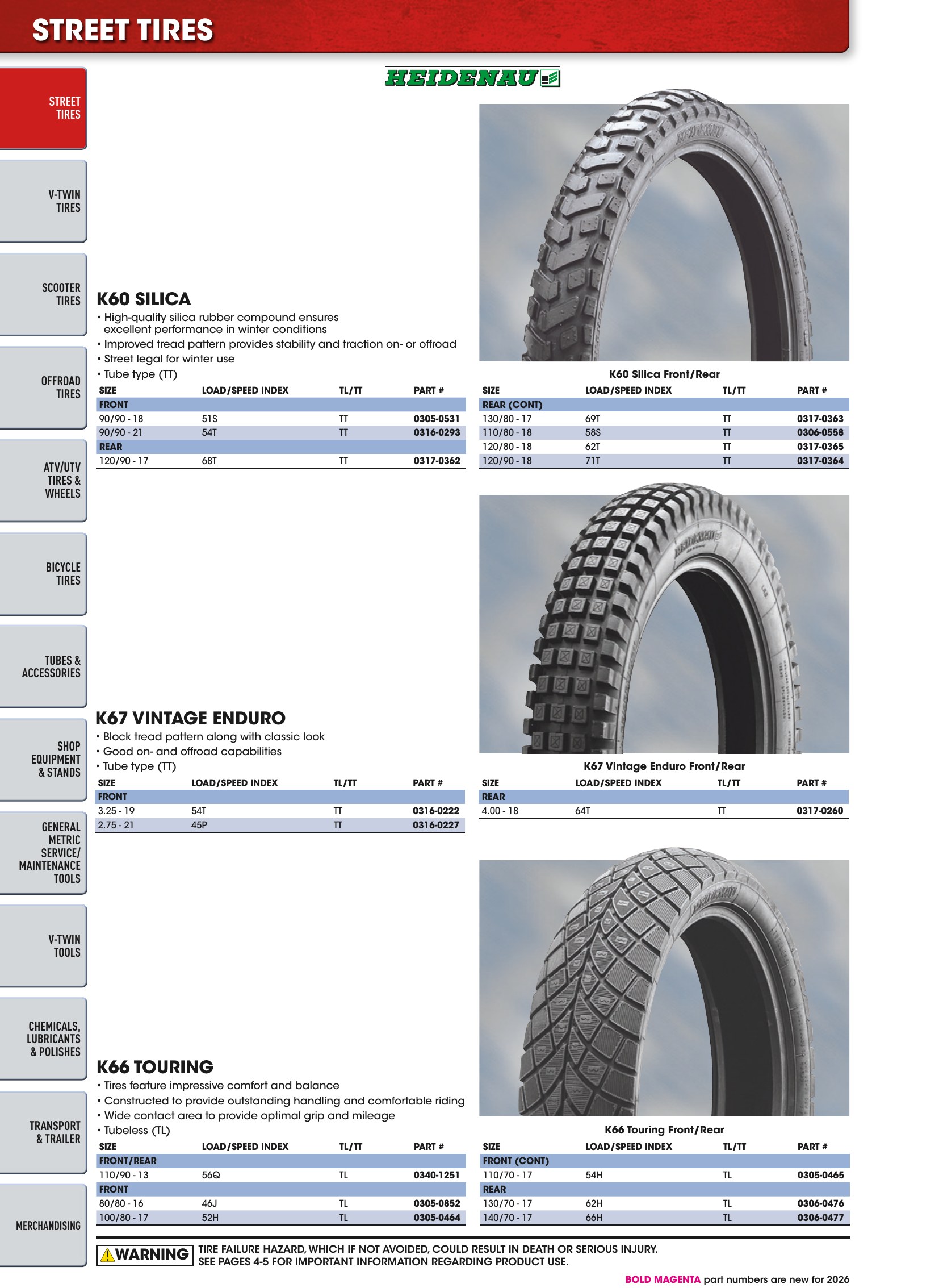Tires, Tools & Chemicals, page 96