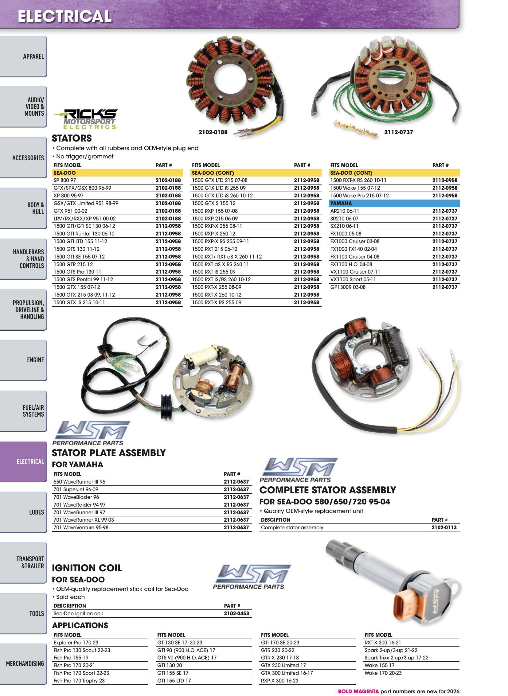 Watercraft 2026, page 102