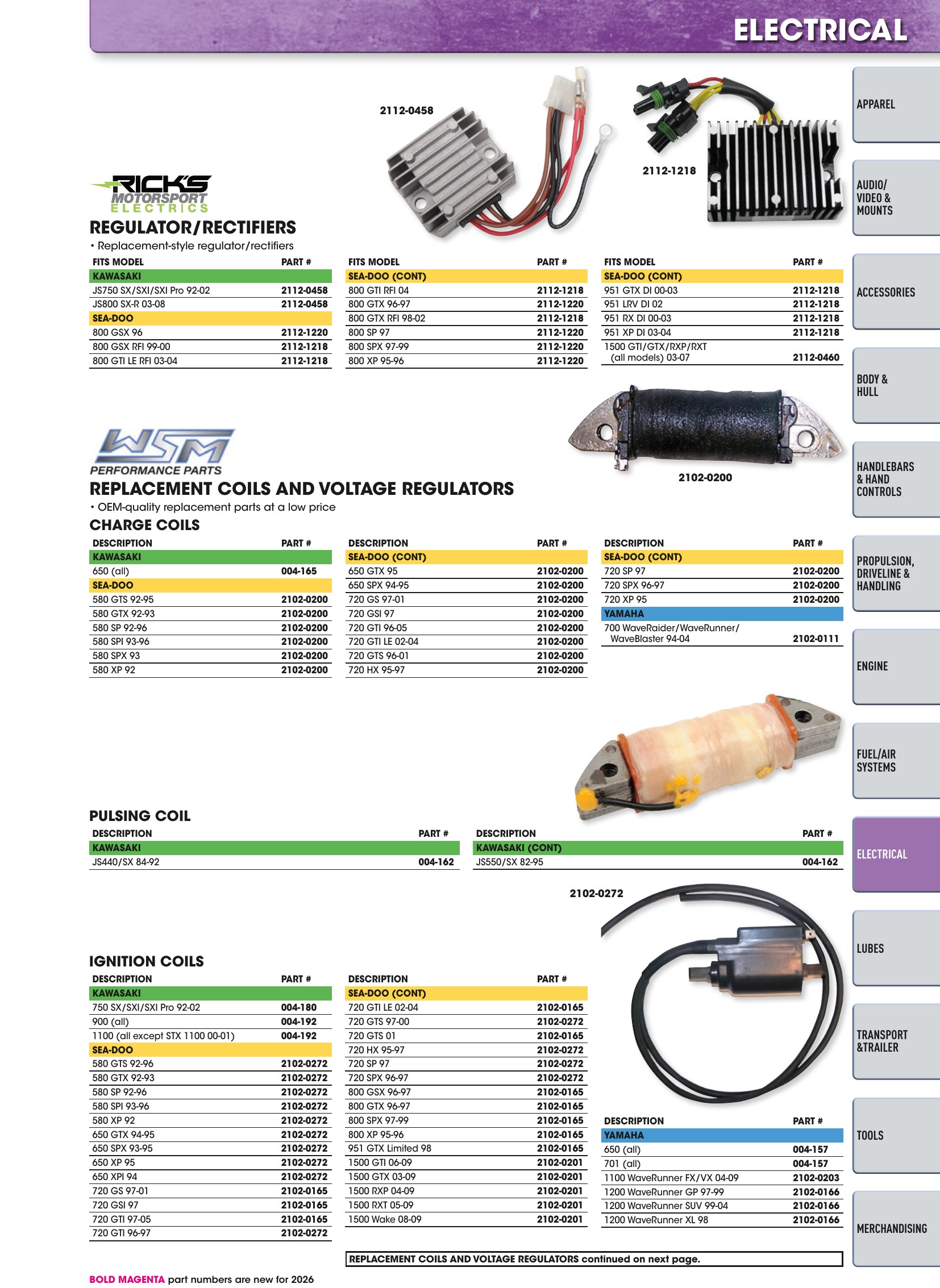 Watercraft 2026, page 103