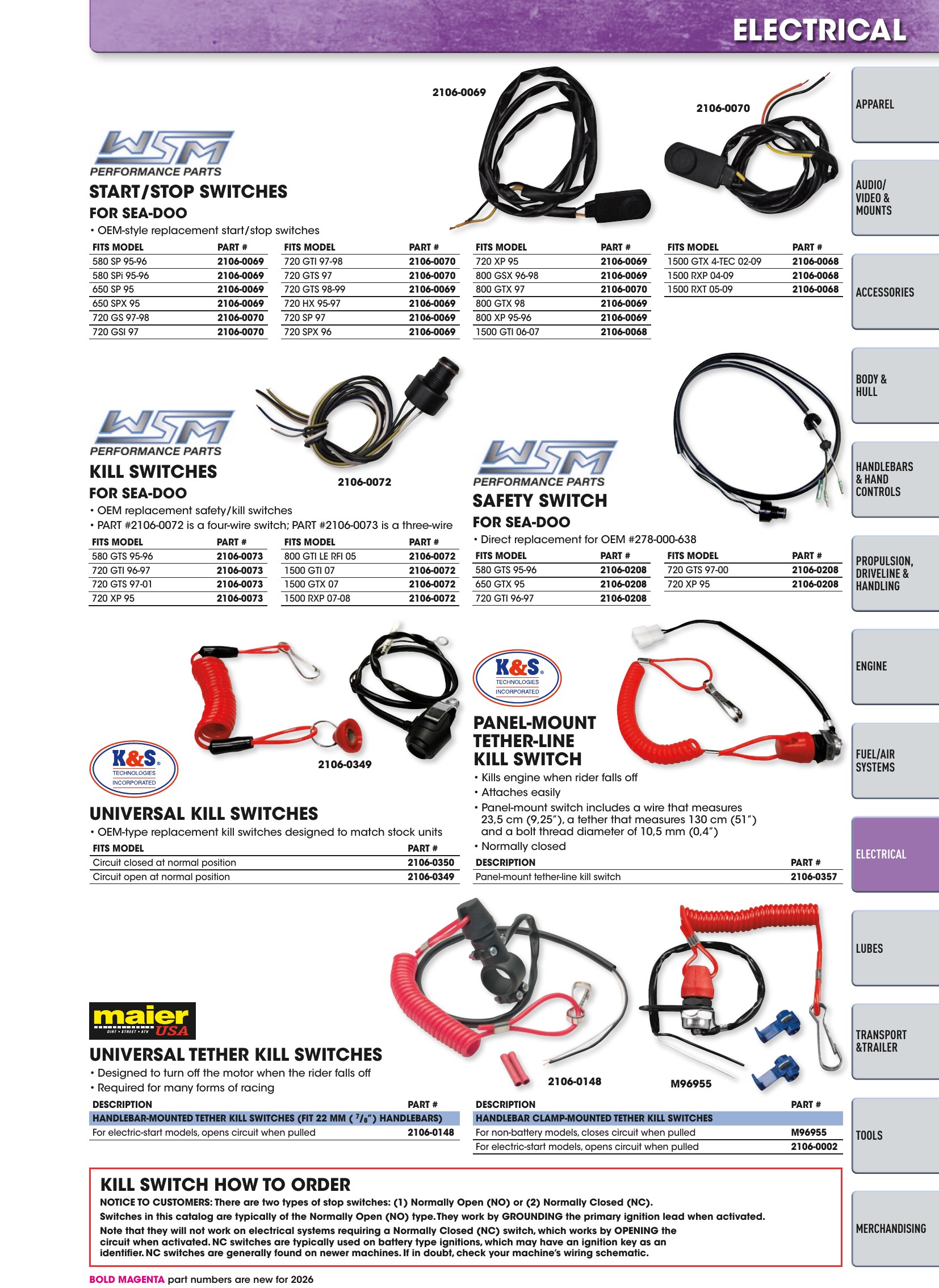 Watercraft 2026, page 105