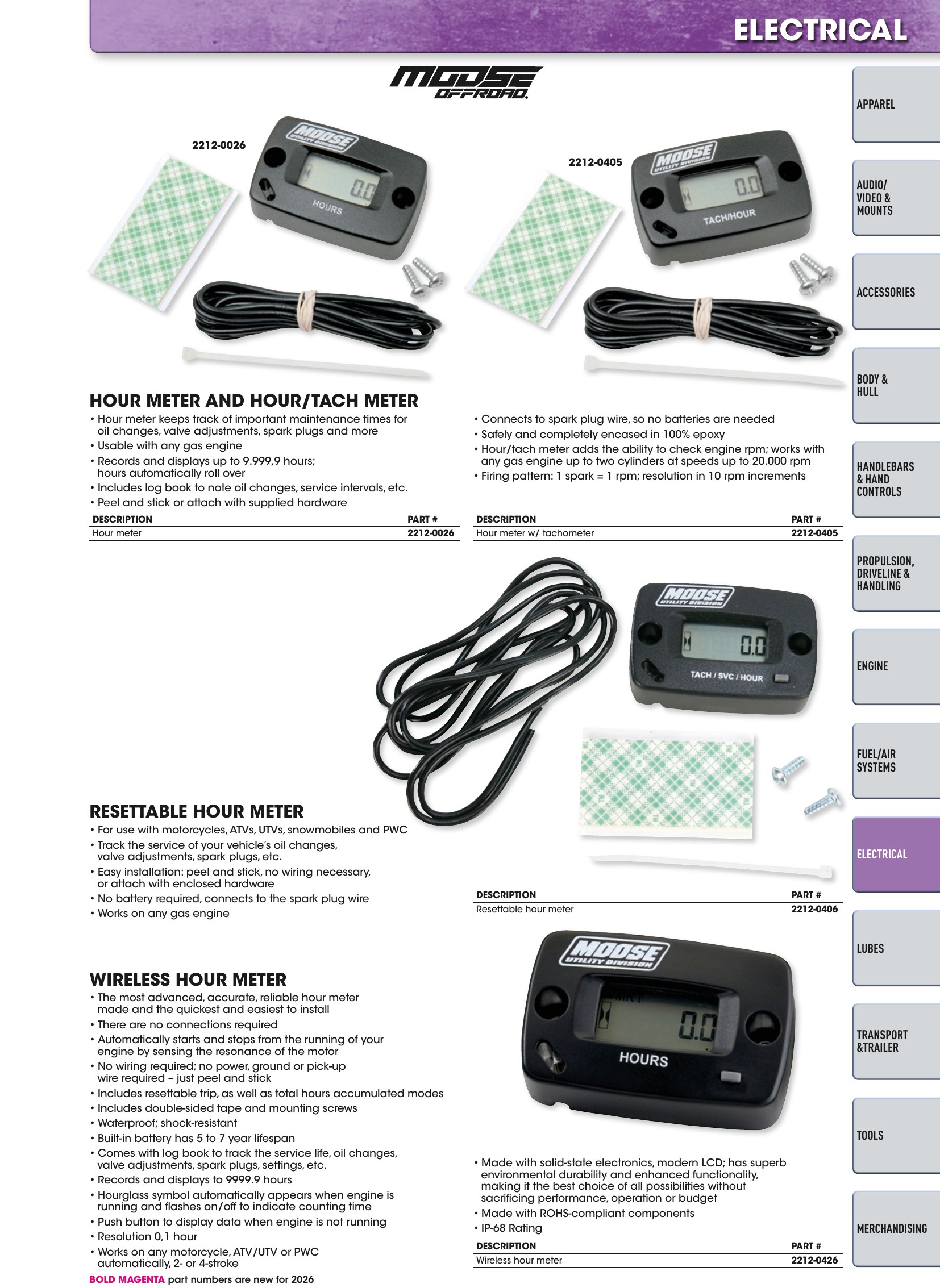 Watercraft 2026, page 109