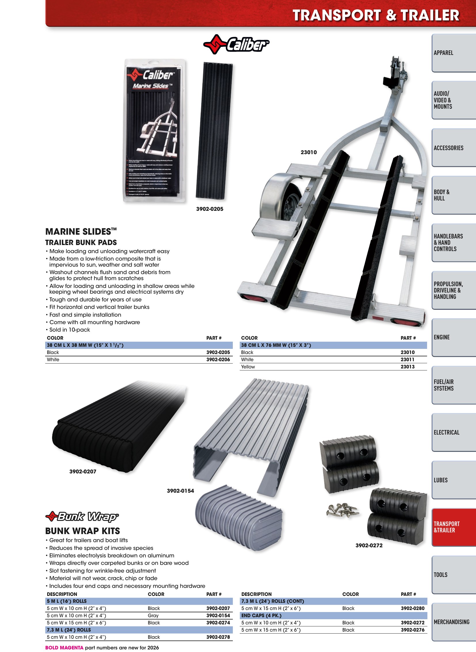 Watercraft 2026, page 123