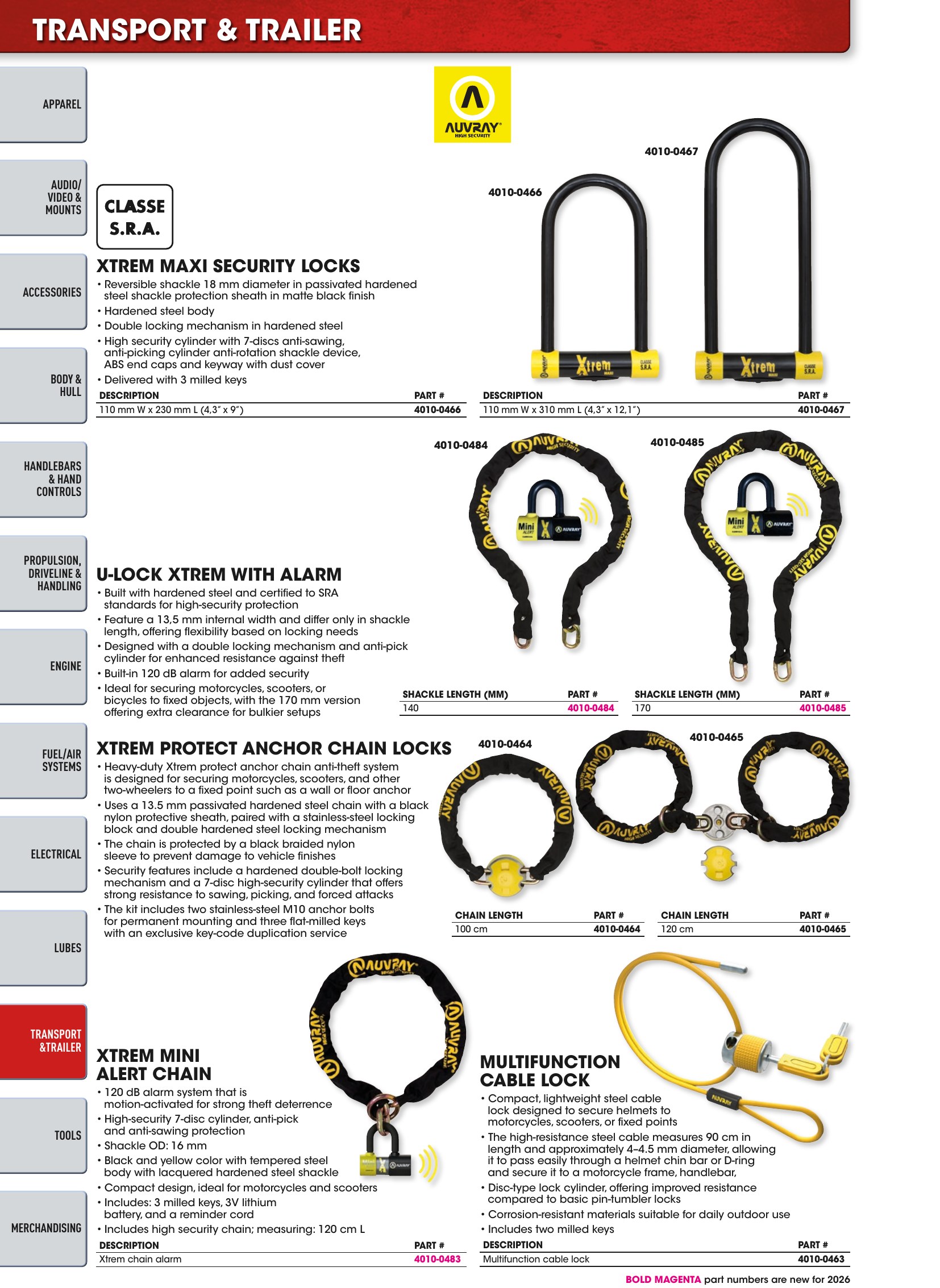 Watercraft 2026, page 124