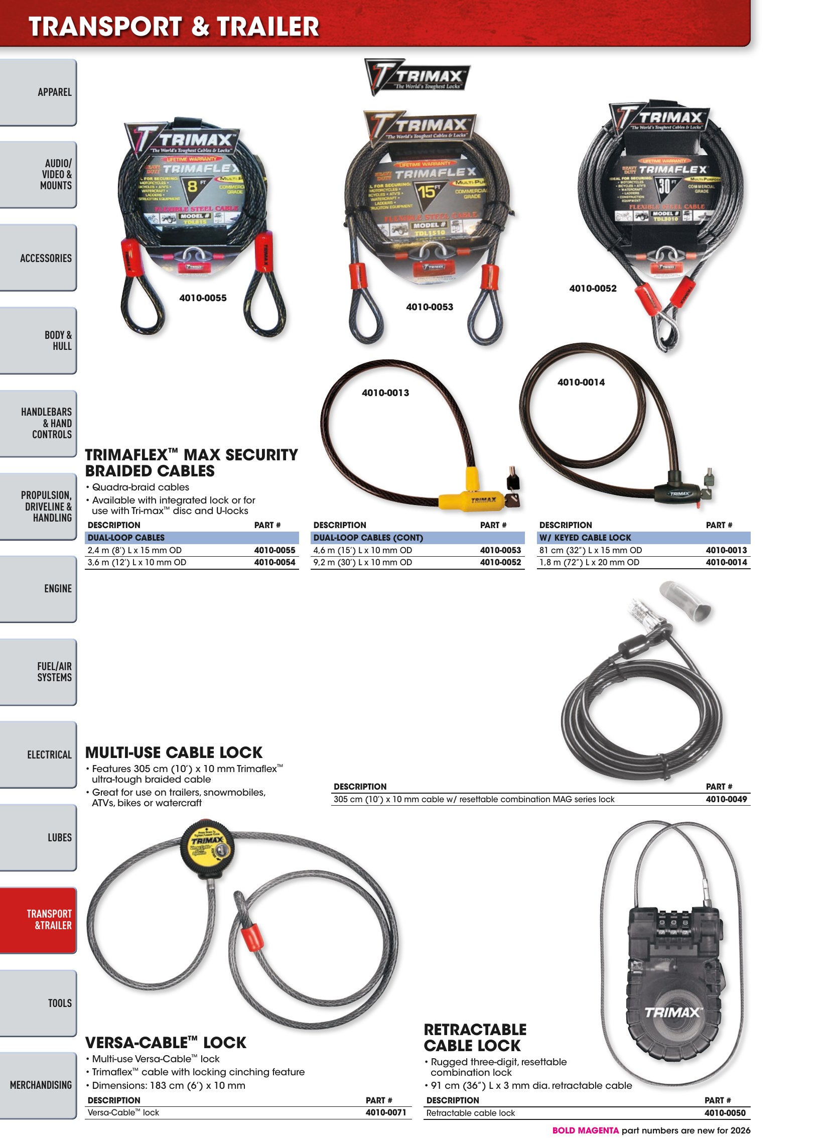 Watercraft 2026, page 126
