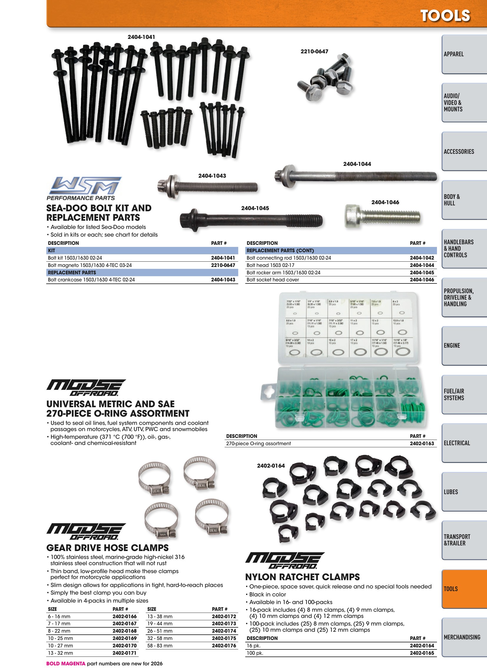 Watercraft 2026, page 129