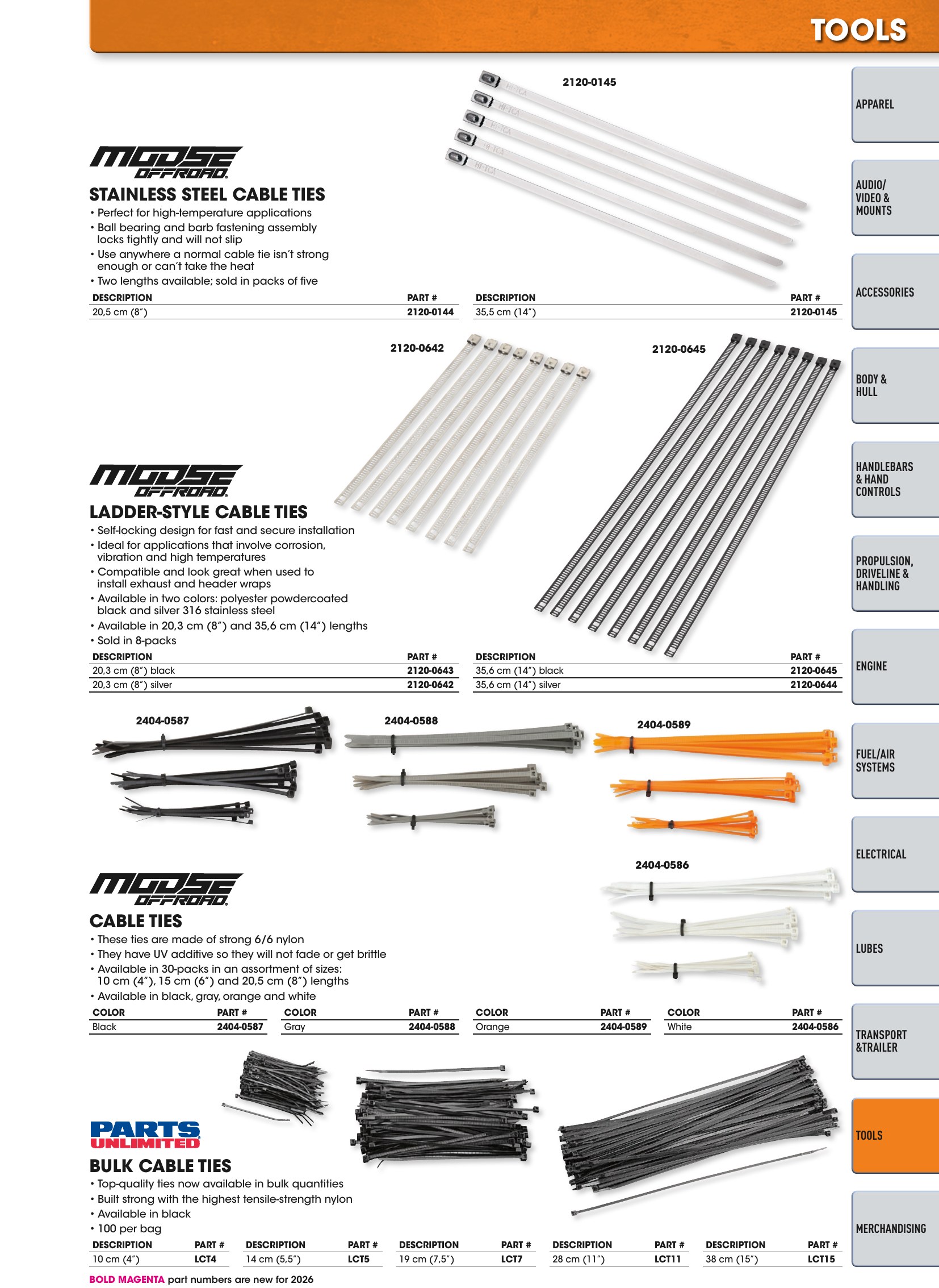 Watercraft 2026, page 133