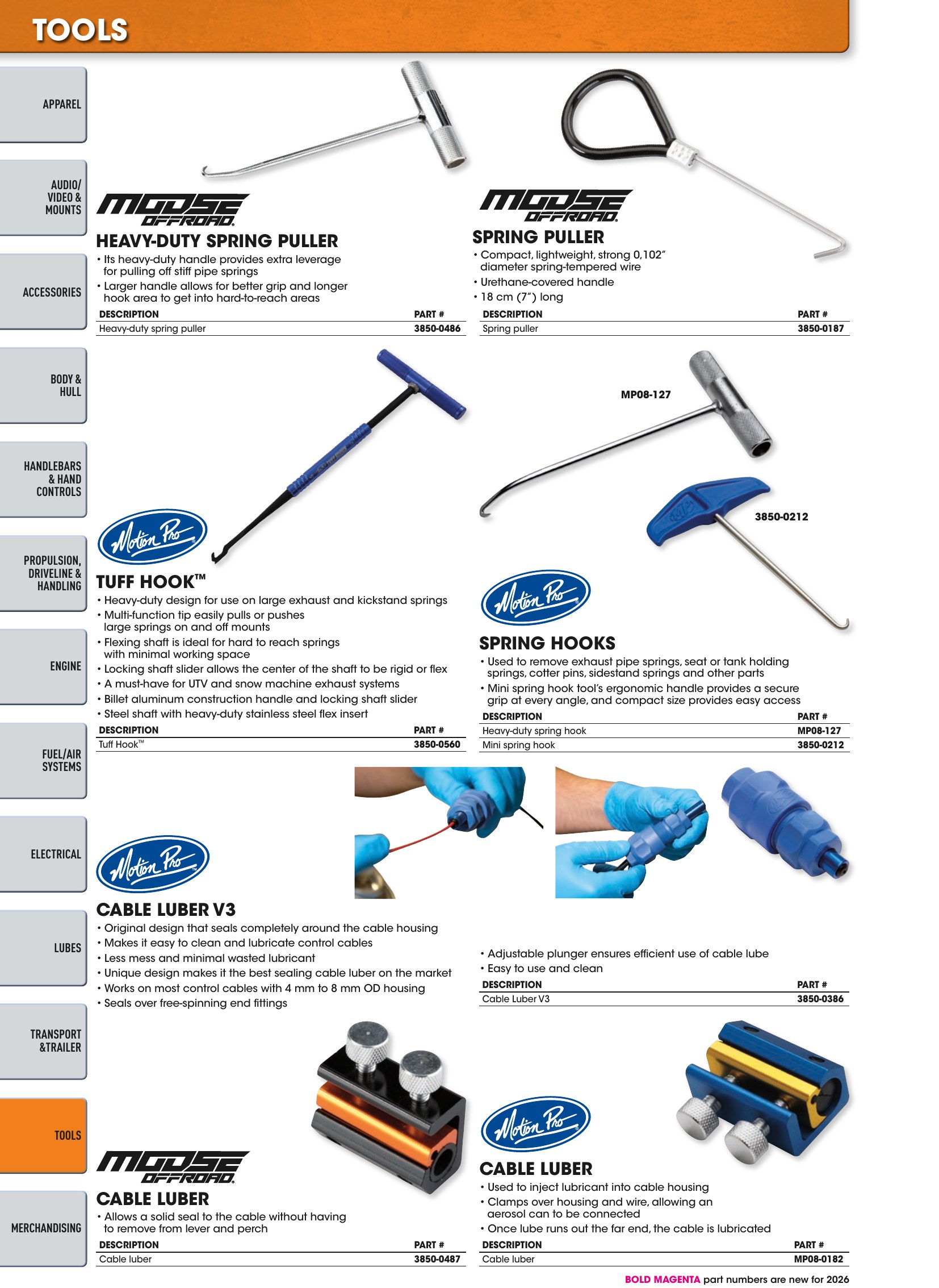 Watercraft 2026, page 142