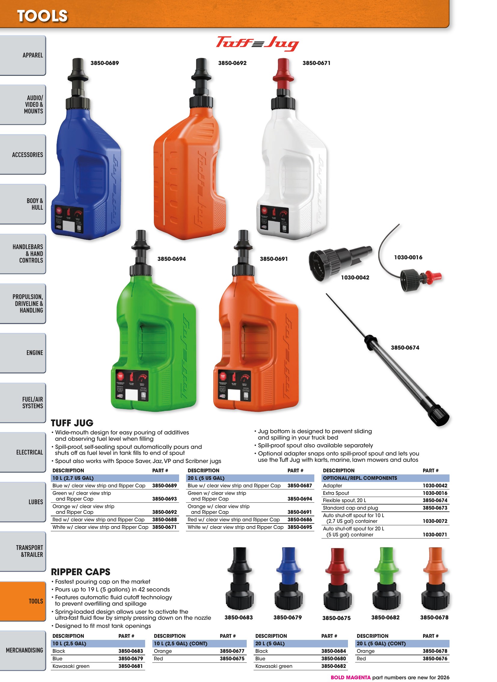 Watercraft 2026, page 148
