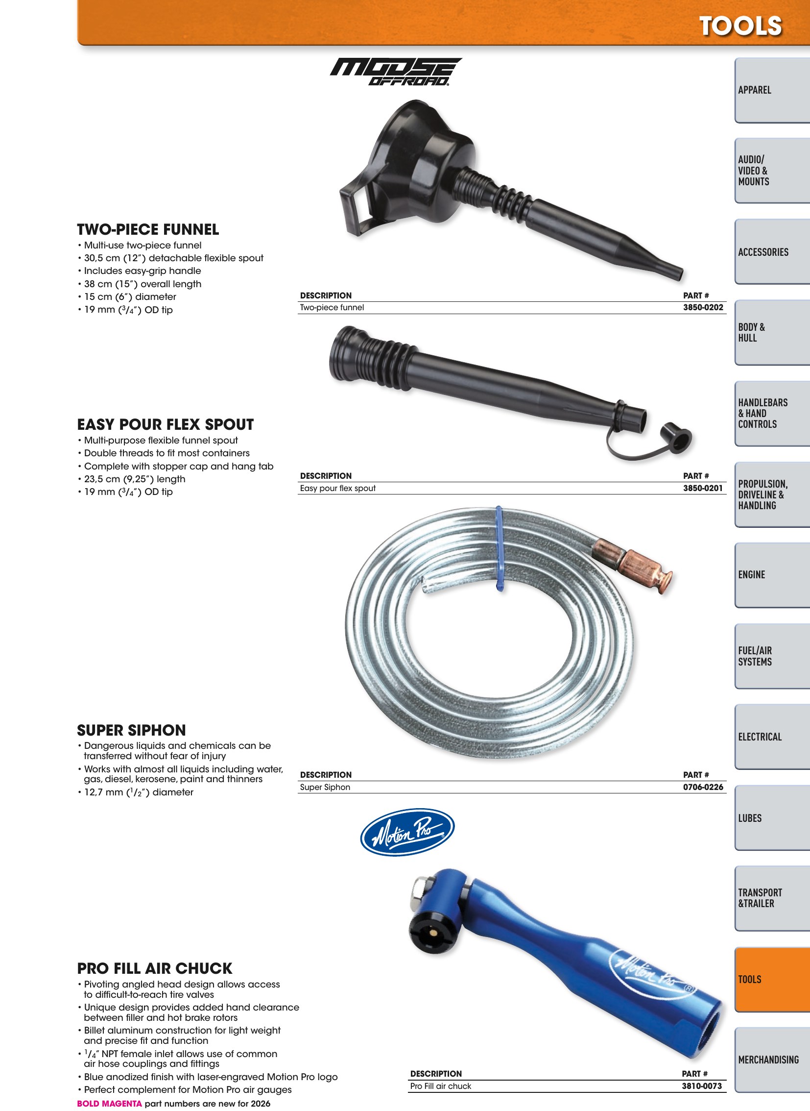 Watercraft 2026, page 149