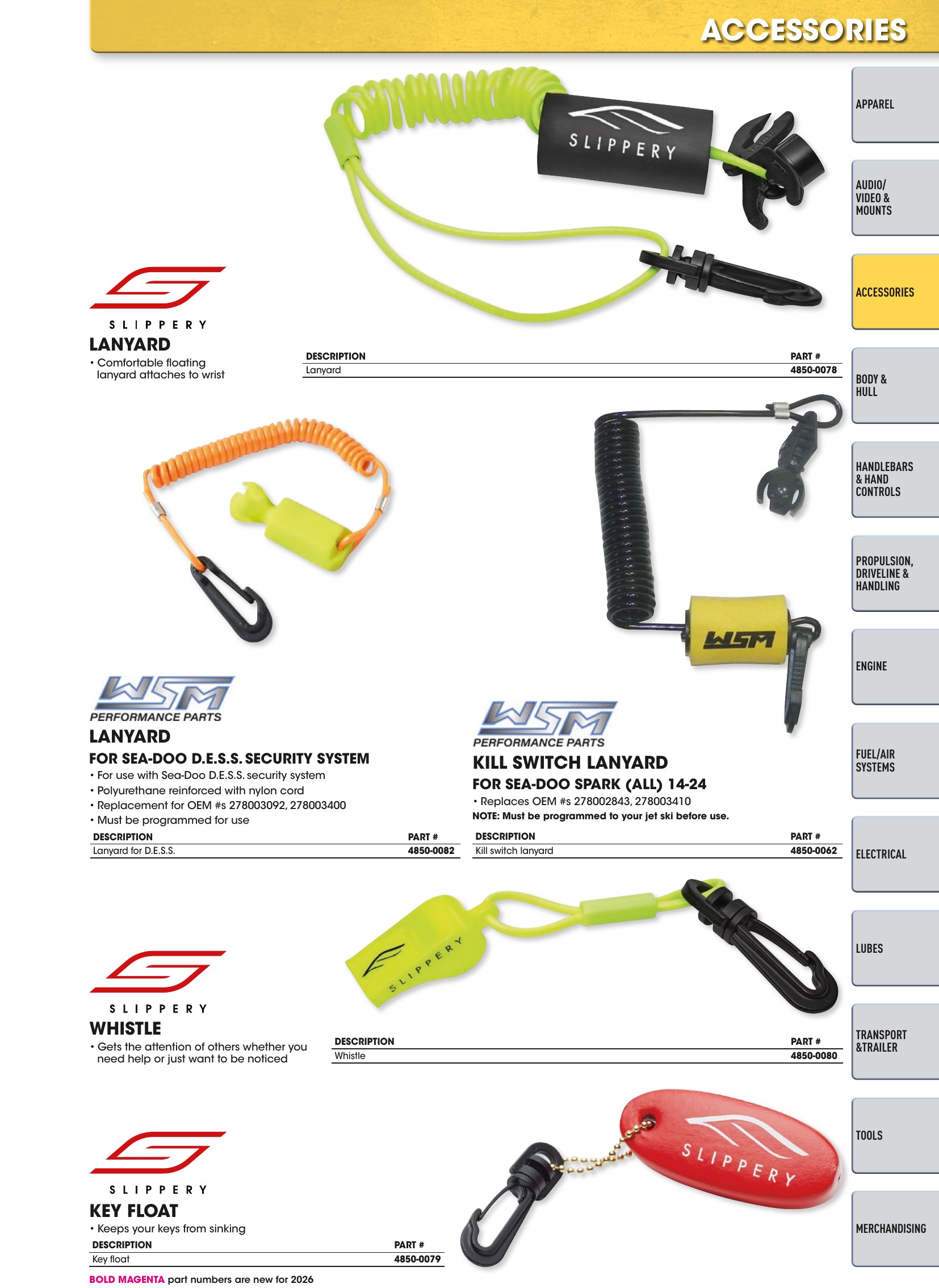 Watercraft 2026, page 27