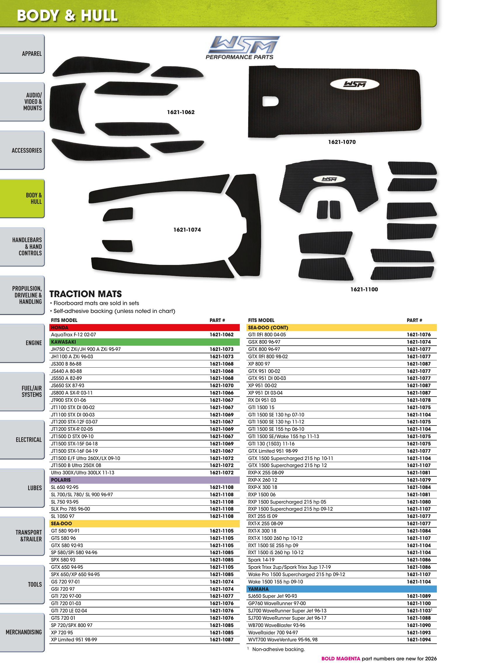 Watercraft 2026, page 28