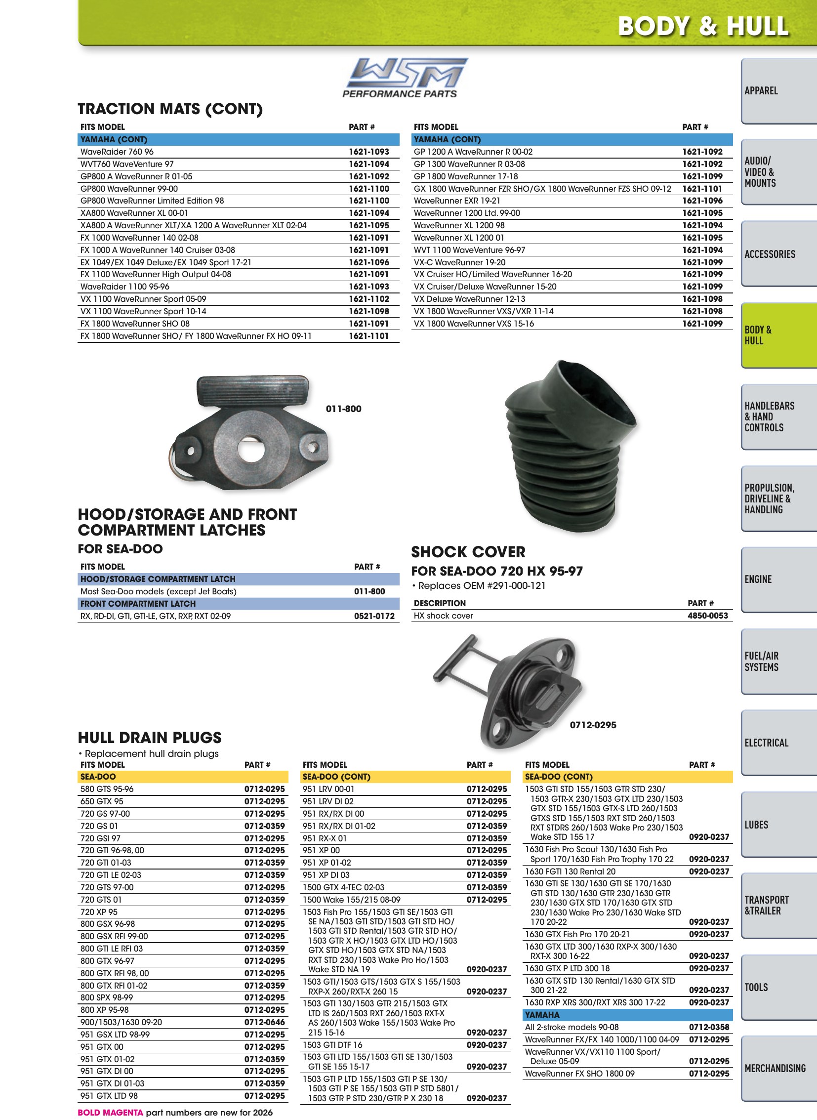 Watercraft 2026, page 29