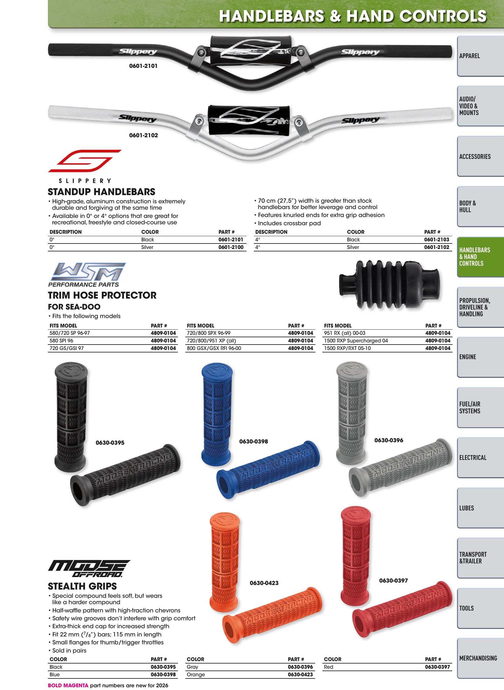 Watercraft 2026, page 31