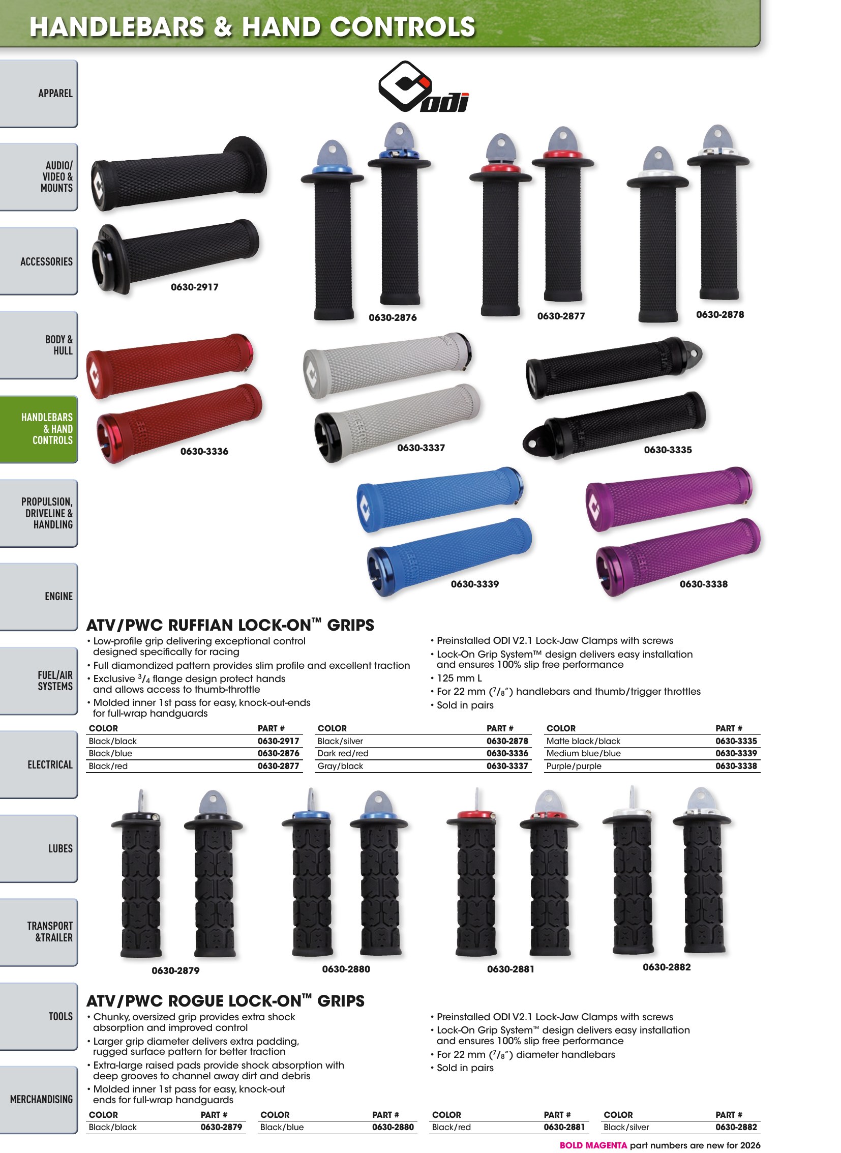 Watercraft 2026, page 34