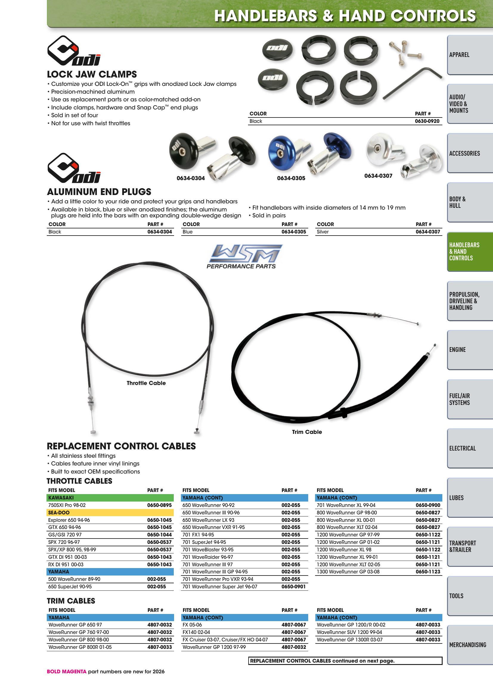 Watercraft 2026, page 35