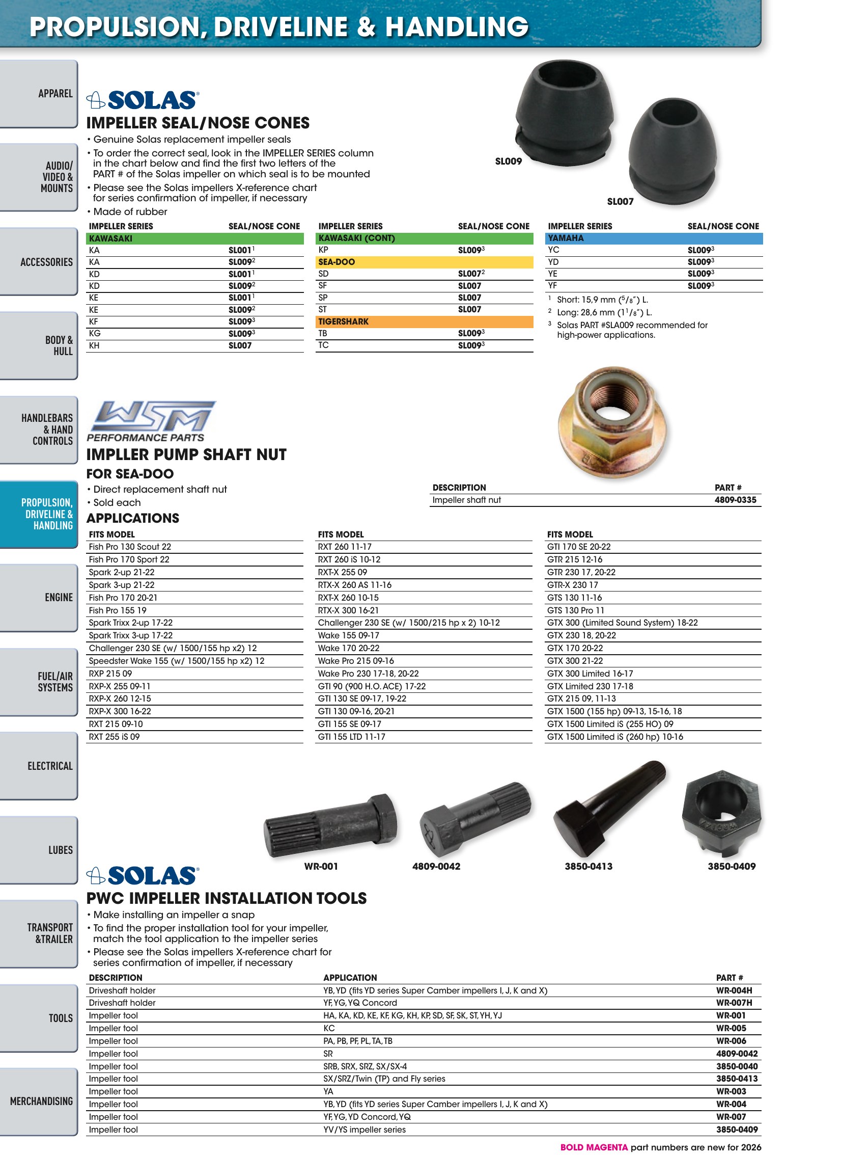 Watercraft 2026, page 40