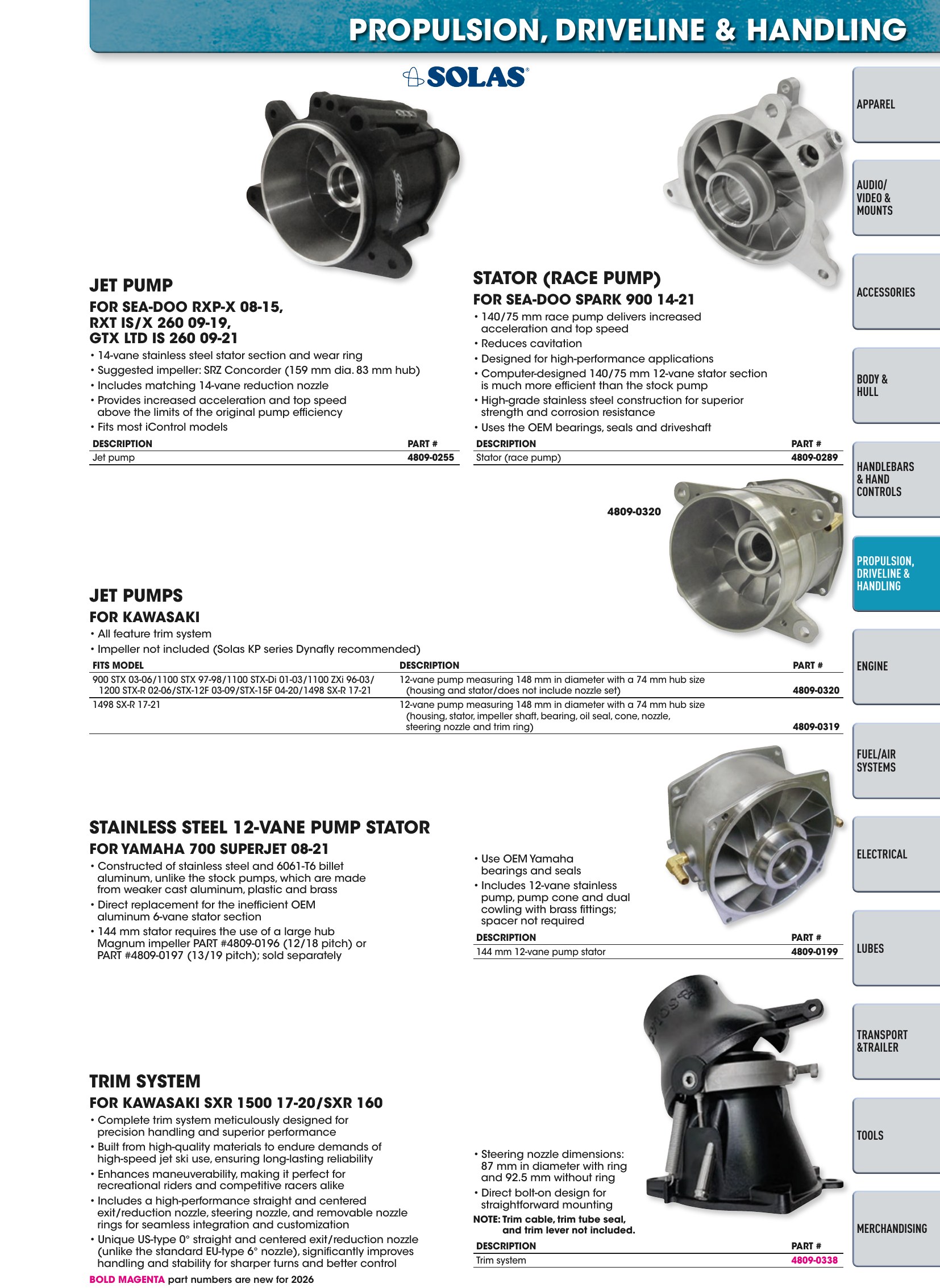 Watercraft 2026, page 41