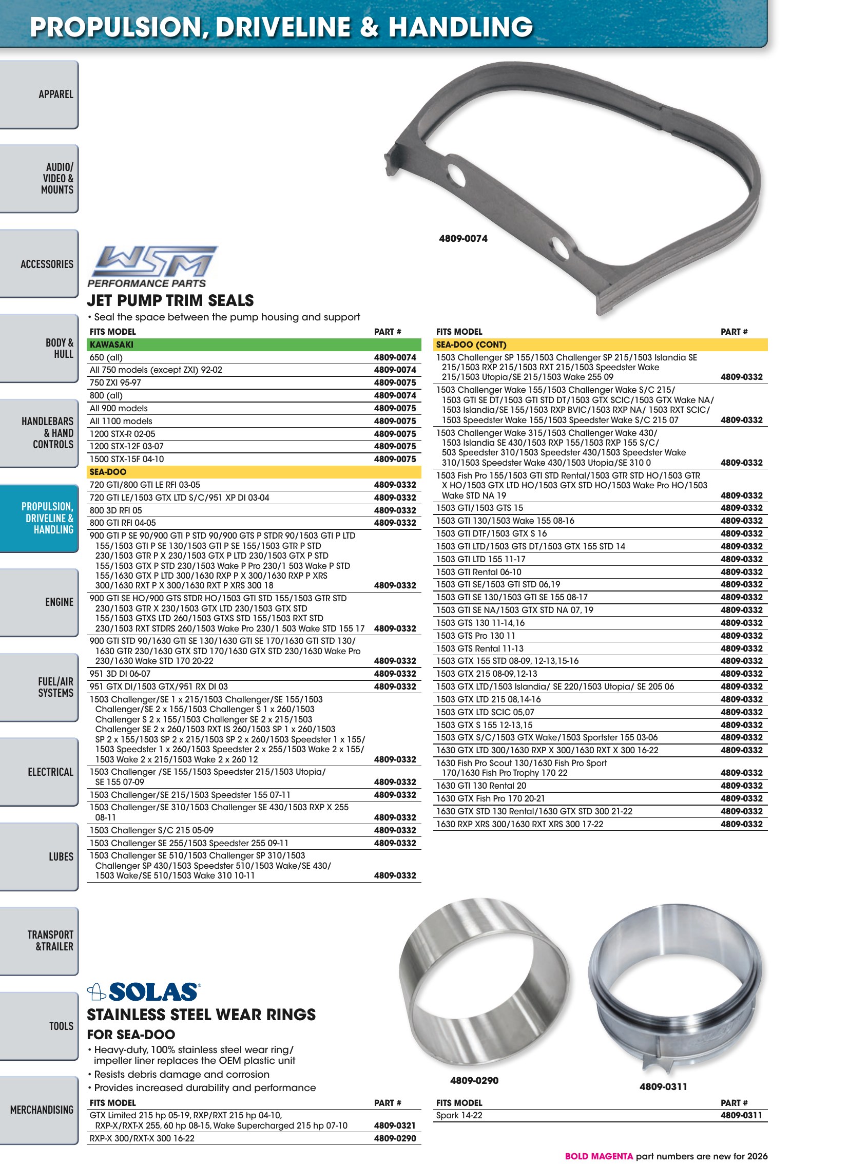 Watercraft 2026, page 50