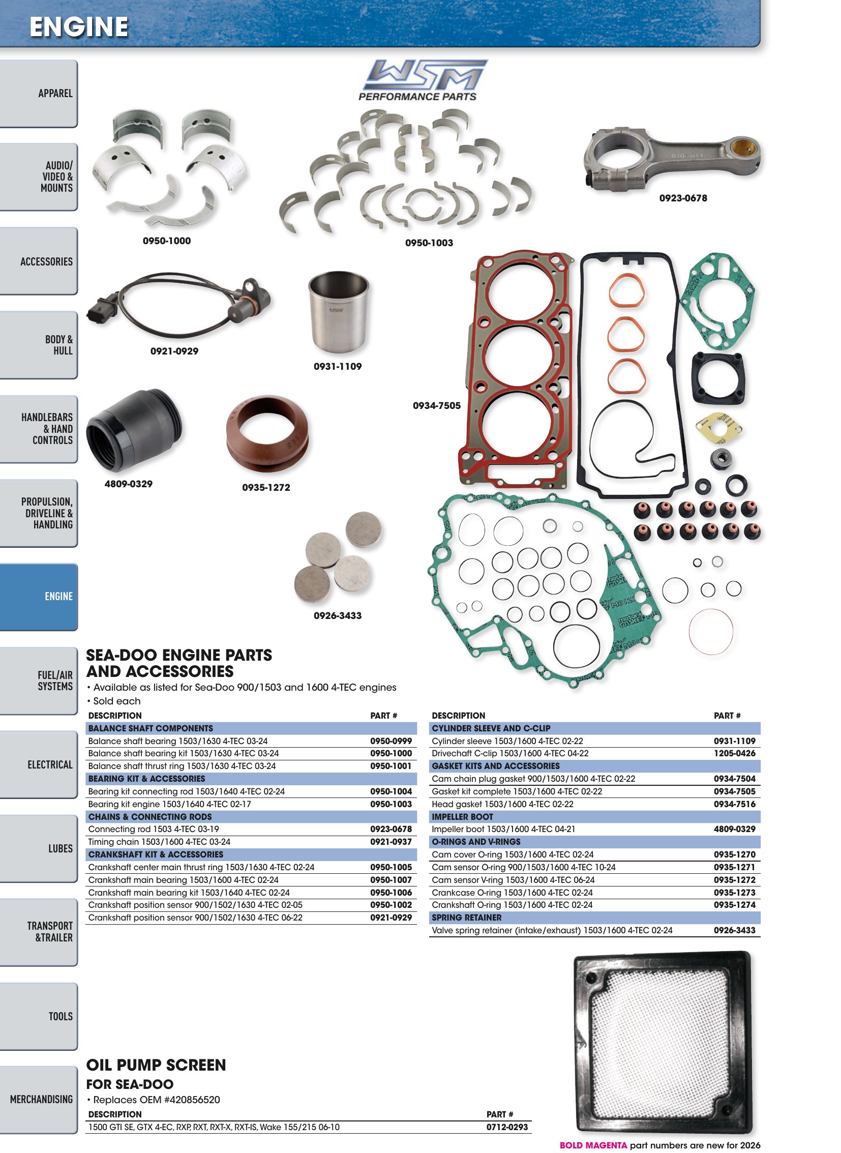 Watercraft 2026, page 58
