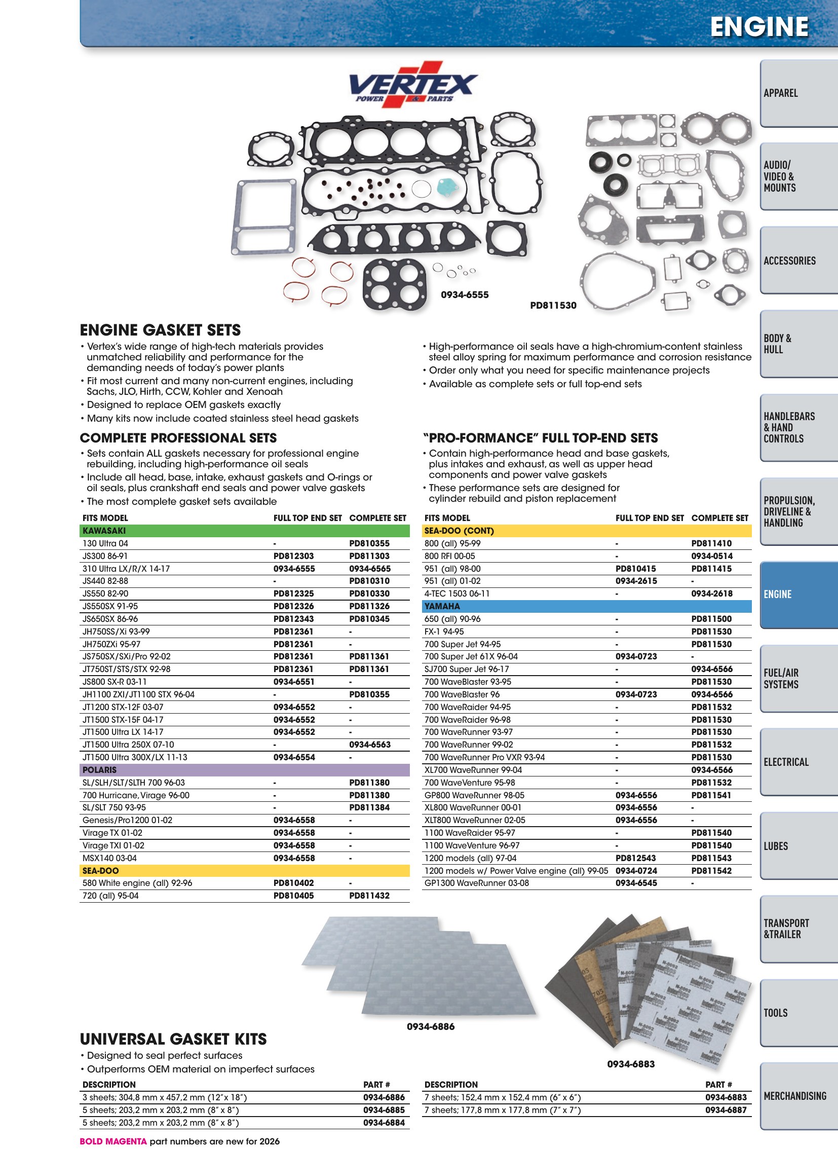 Watercraft 2026, page 61