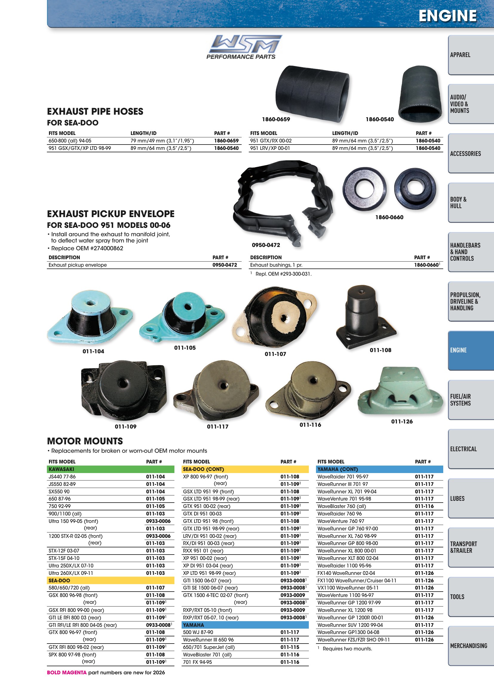 Watercraft 2026, page 65