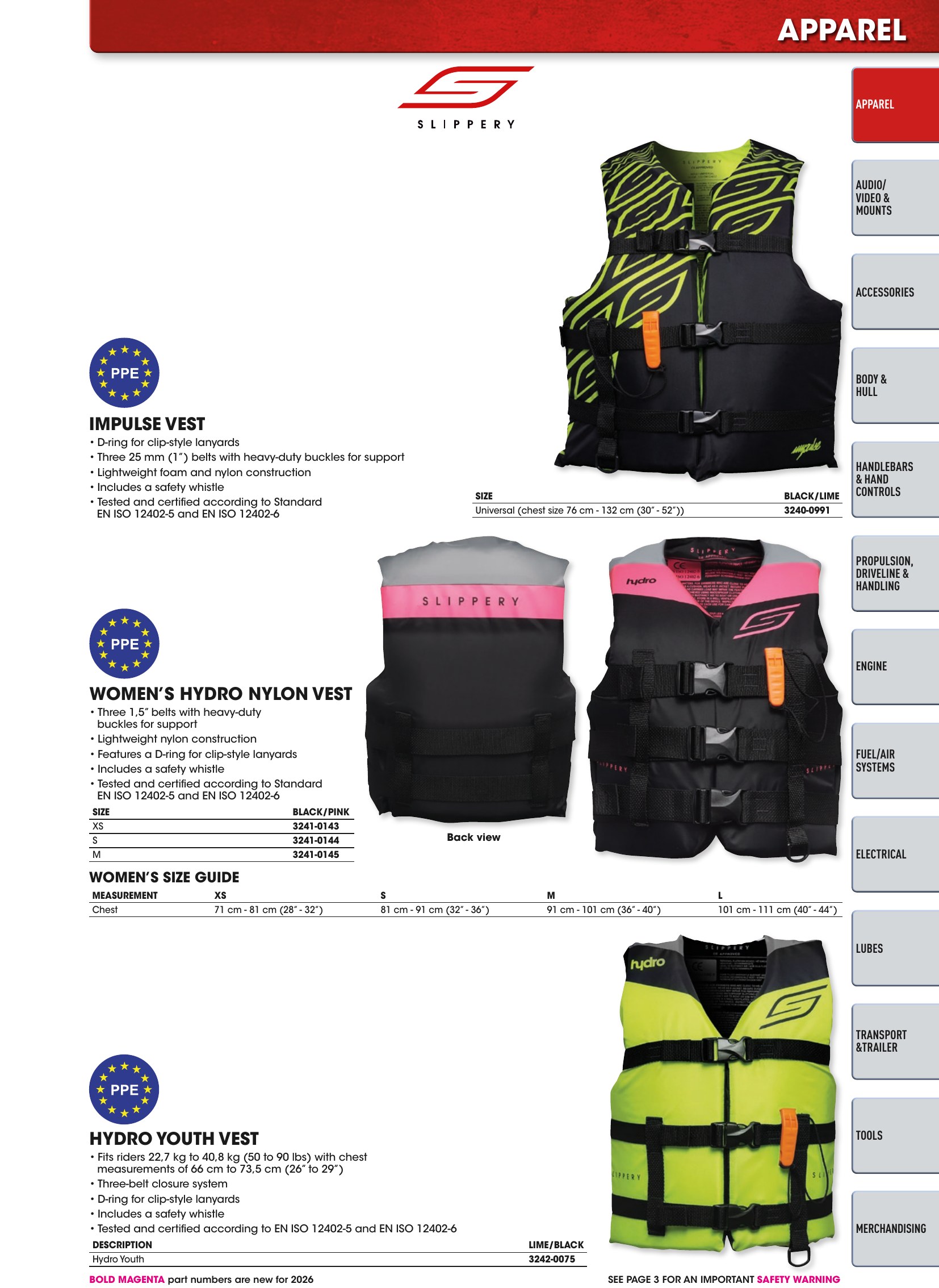 Watercraft 2026, page 7