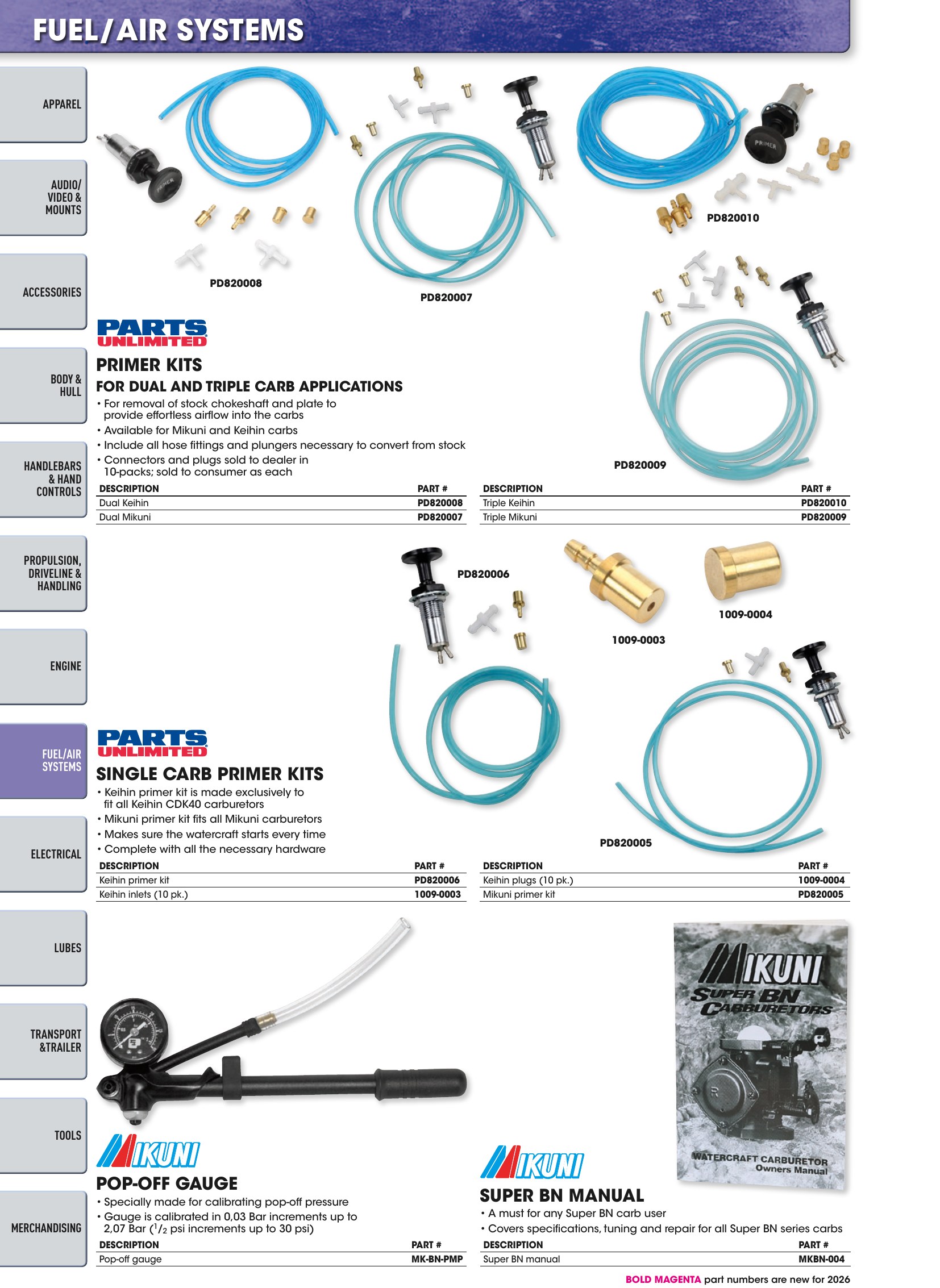 Watercraft 2026, page 74