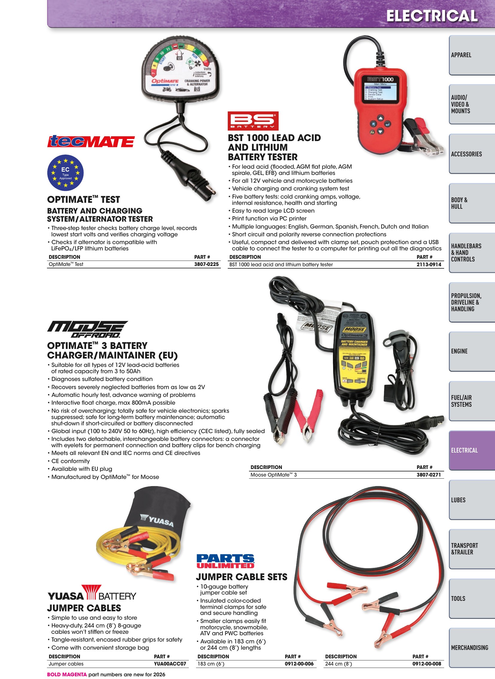 Watercraft 2026, page 89
