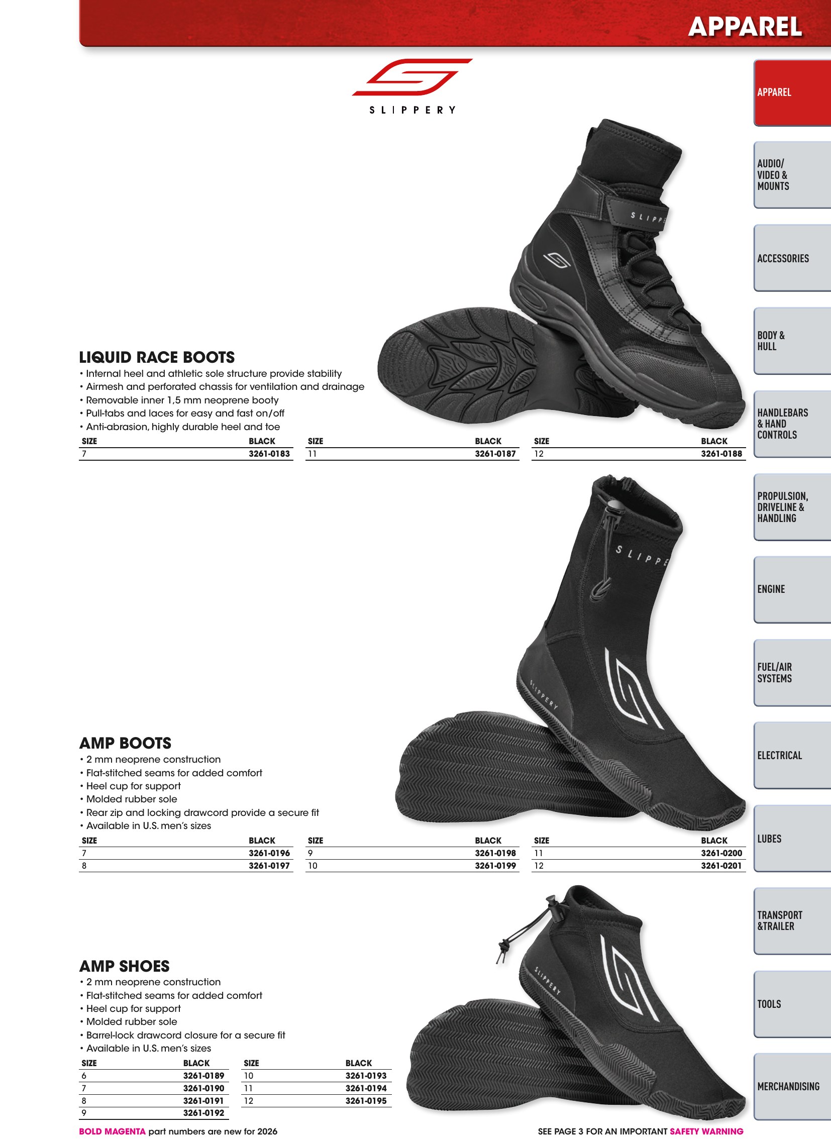 Watercraft 2026, page 9