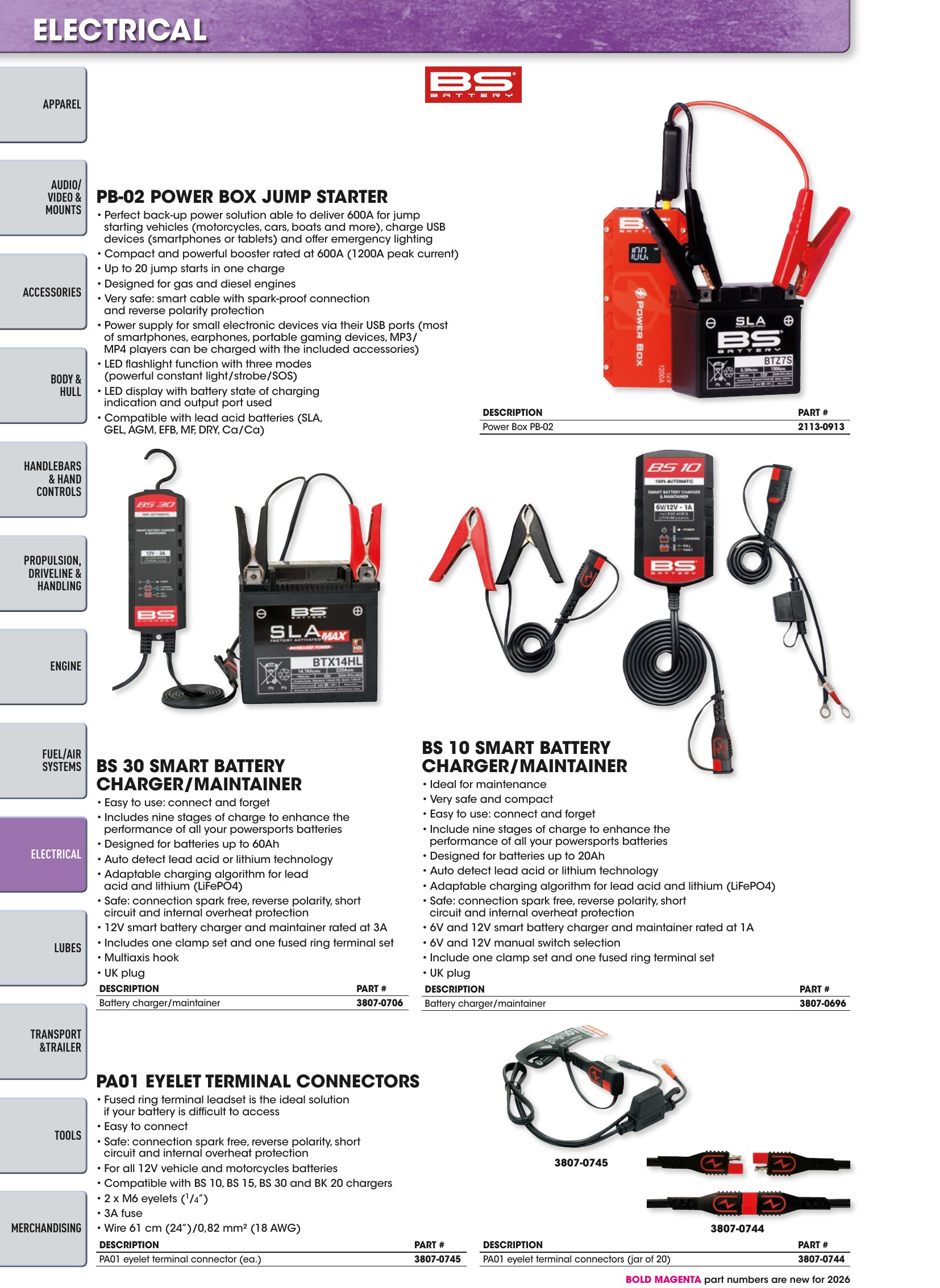 Watercraft 2026, page 90