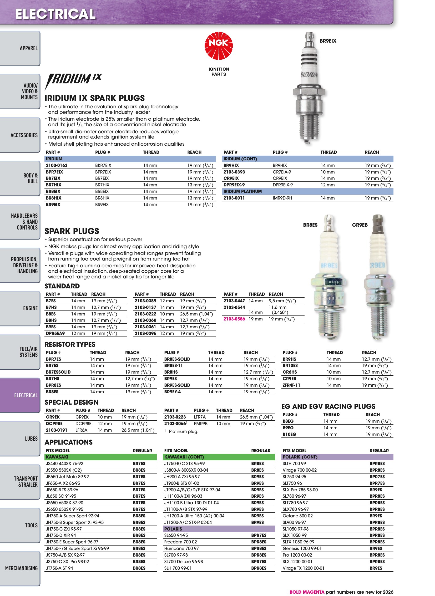 Watercraft 2026, page 98