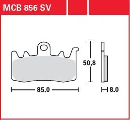 SV Series Синтеровани спирачни накладки