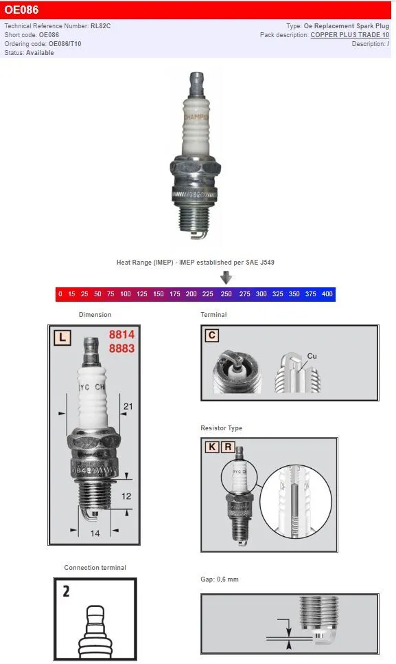 S-Plug