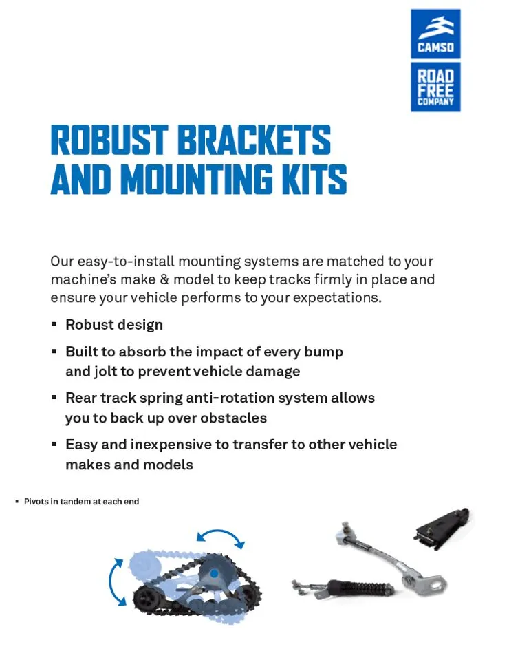 Track System UTV Adaptors