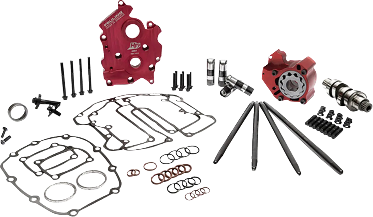 Комплект Race Series® Camchest