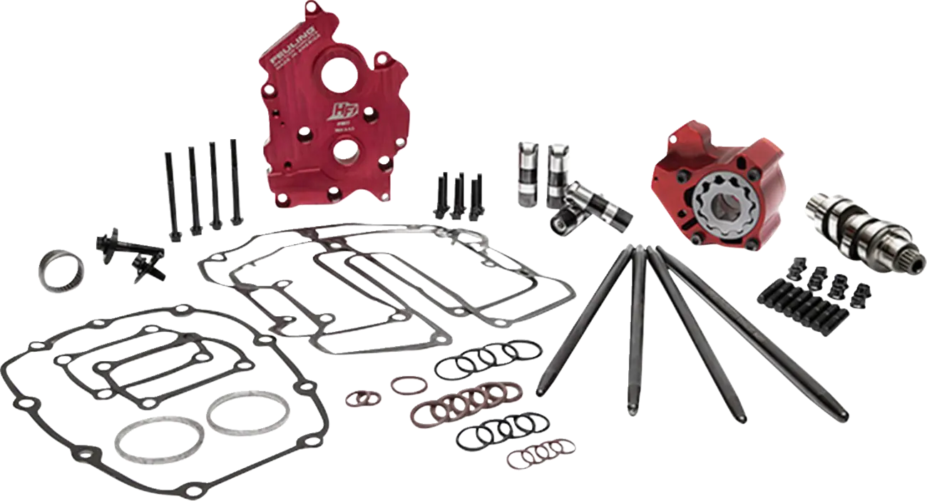 Комплект Race Series® Camchest