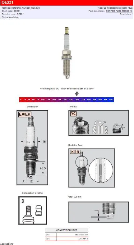S-Plug