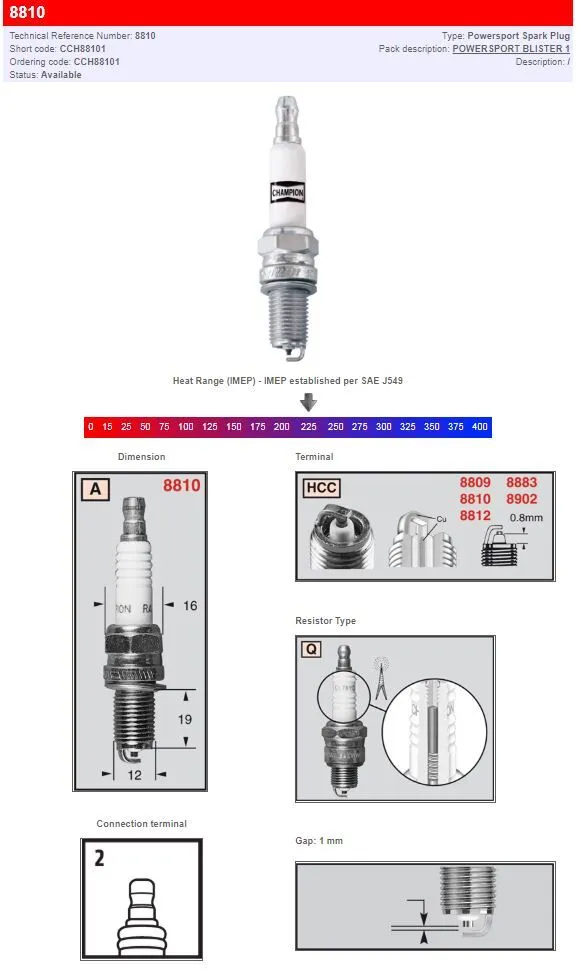S-Plug