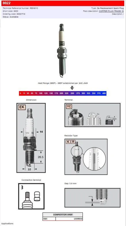 S-Plug