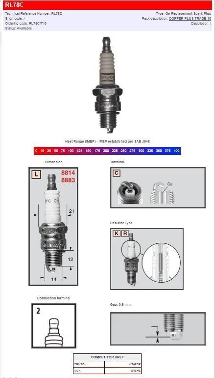 S-Plug