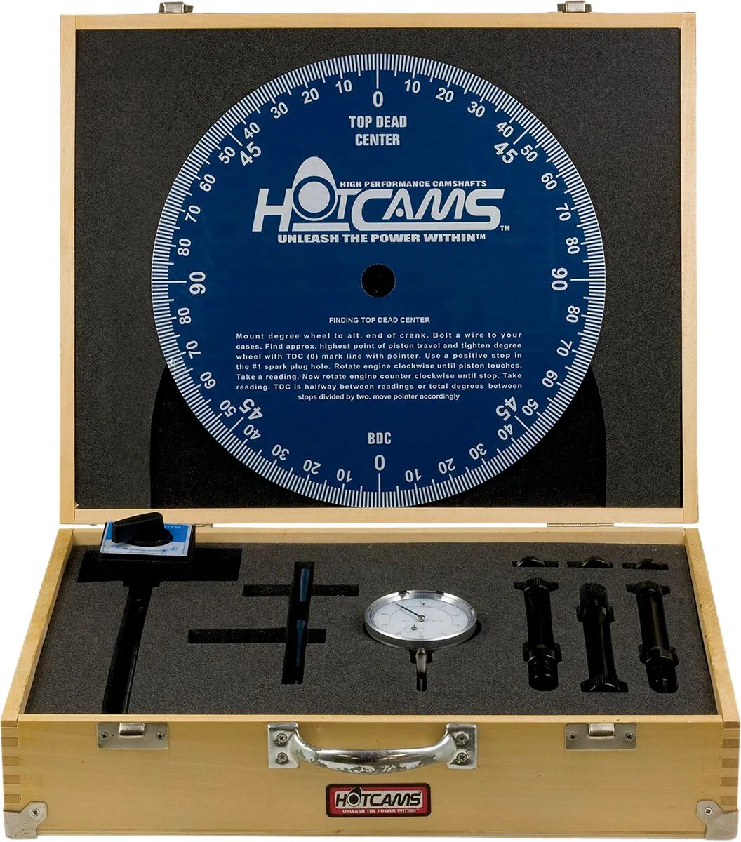 Metric Cam Installation Kit