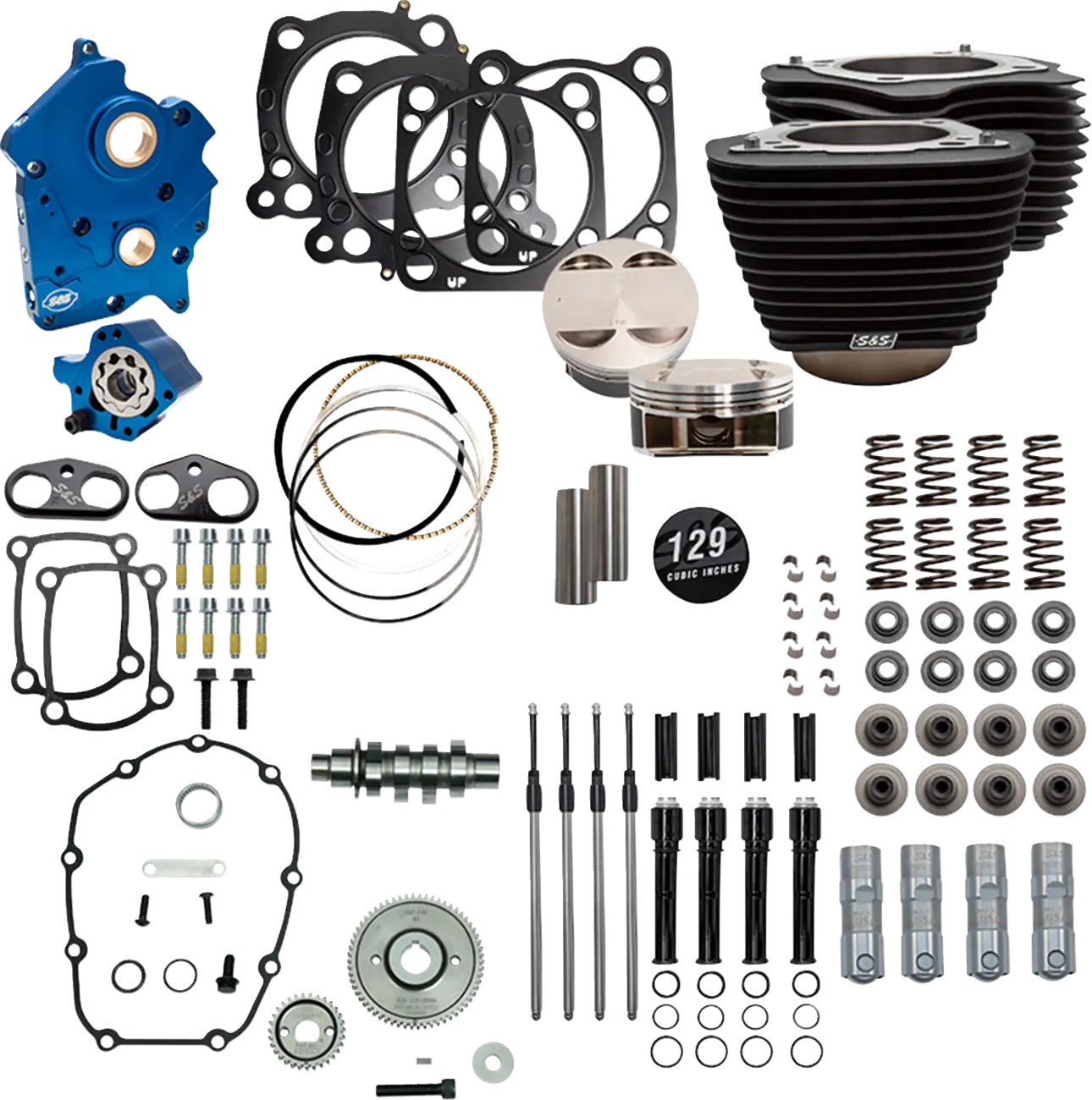 129" Power Package за M8