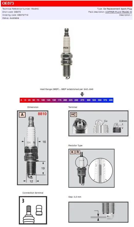 S-Plug