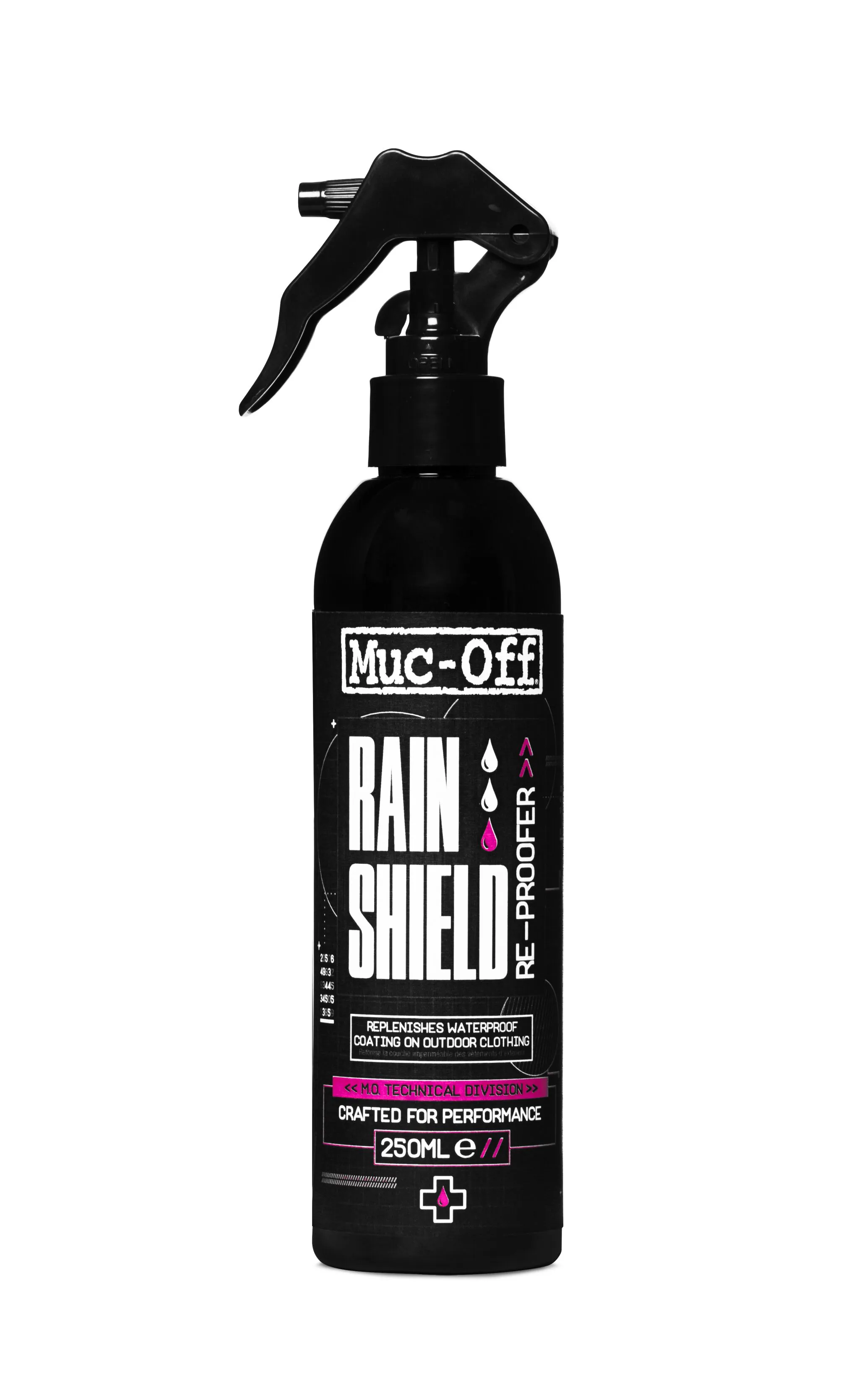 Импрегнатор за дъжд Rain Shield
