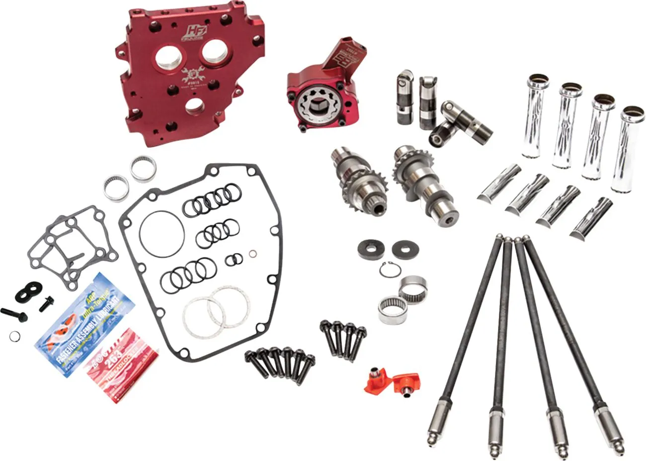 Комплект Race Series® Camchest